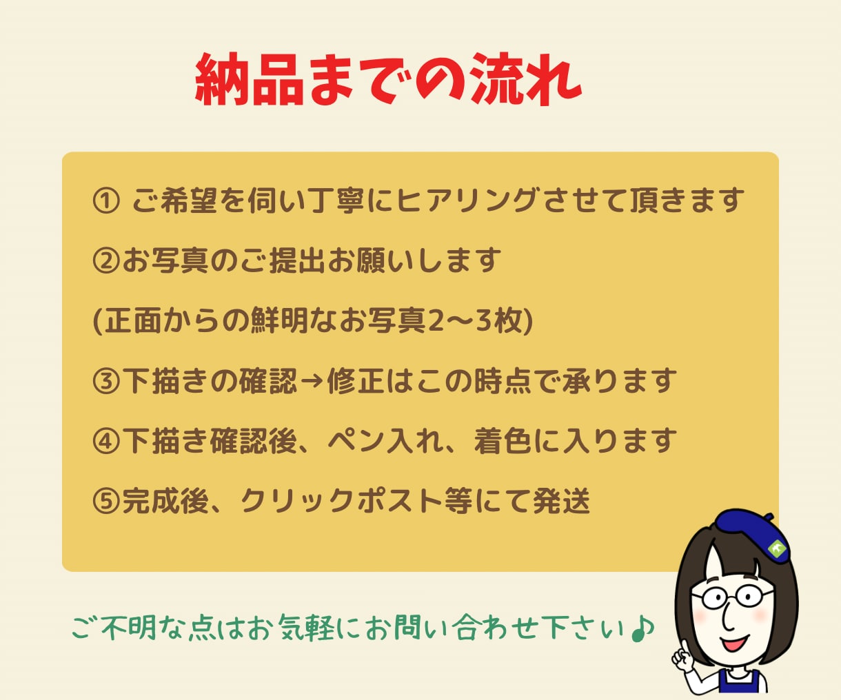 POPで可愛いファミリー水彩似顔絵お描きします /ペットと一緒に/お子様の記念や二人の思い出に/プレゼントに イメージ10