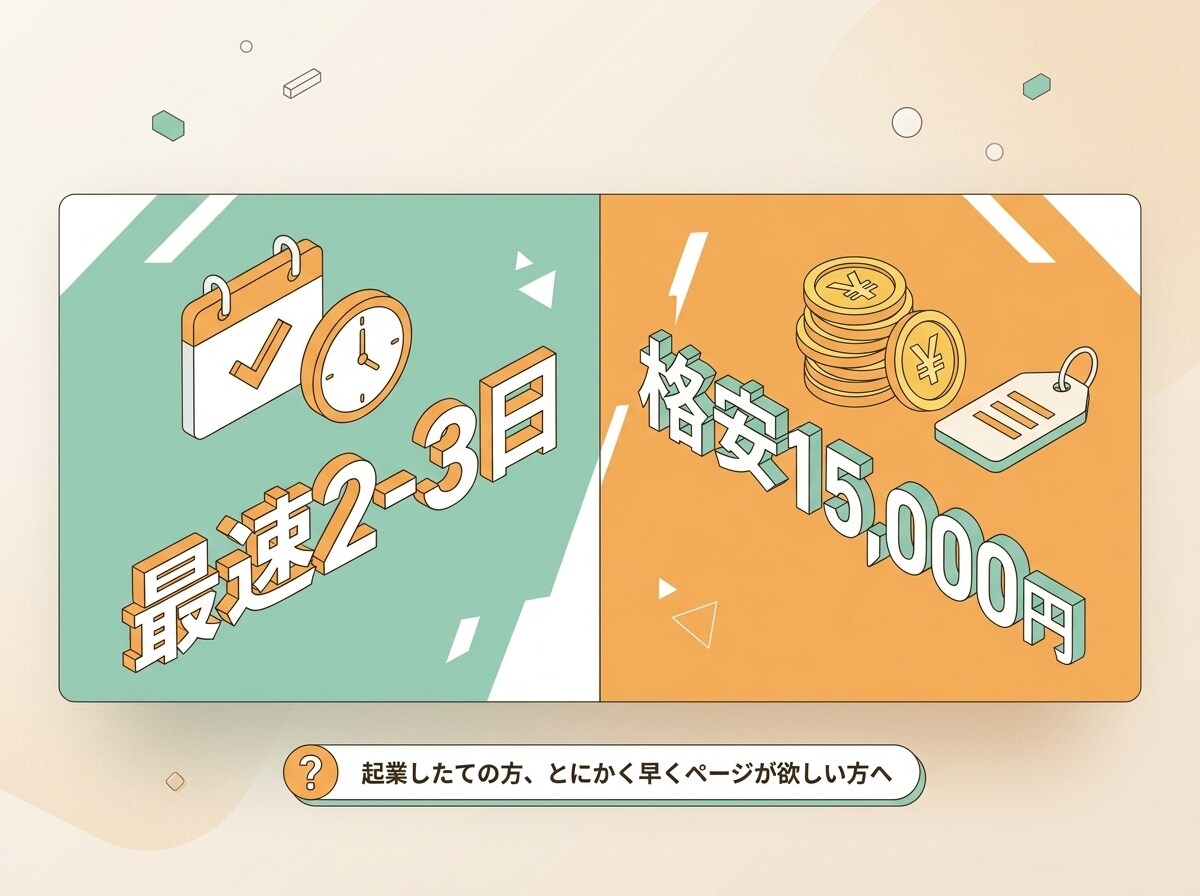 最短2日！格安でHP・LPを作成します 起業・開業直後に！とにかく早く安くページが欲しい方限定です イメージ1