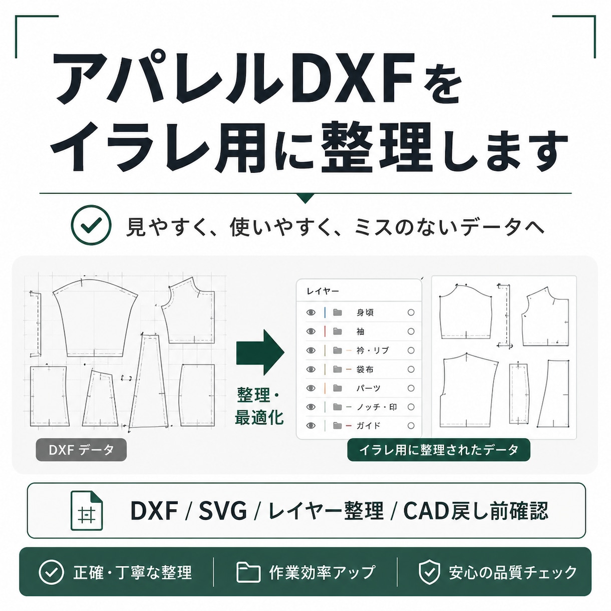 アパレルDXFをイラレ用に整理します CADデータを見やすく整理・確認します イメージ1