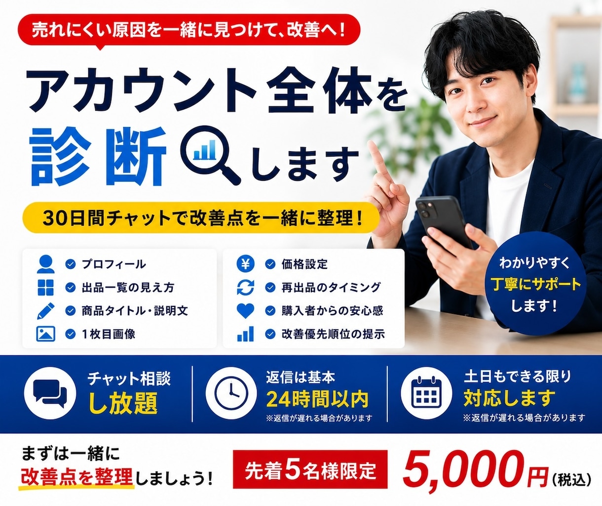 メルカリアカウント全体を診断します 30日間チャットで改善点を一緒に整理します イメージ1