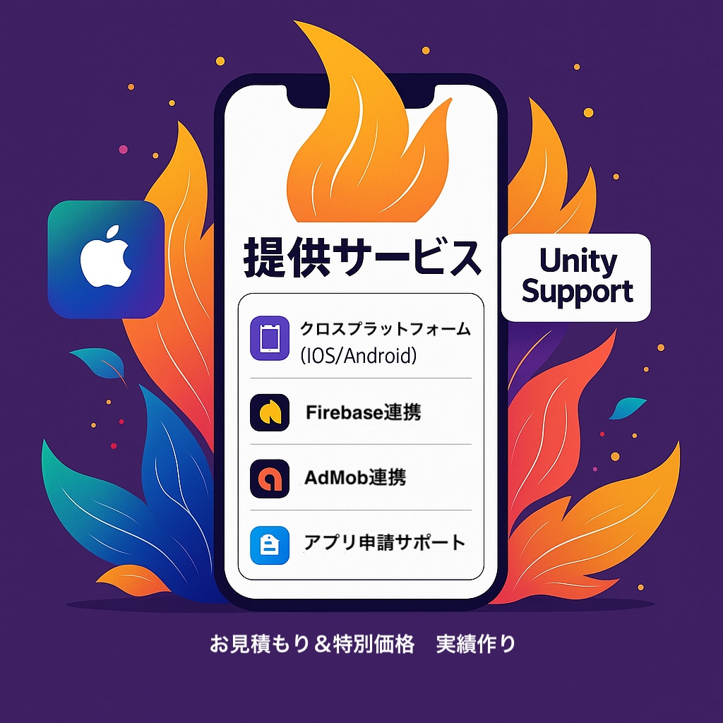 Unityで試作アプリを開発します iOS/Android両対応・翌日対応も可！ イメージ1