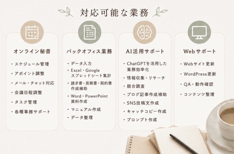 オンライン秘書で、あなたの時間を作ります 1ヶ月1万円からサポートいたします！ イメージ3