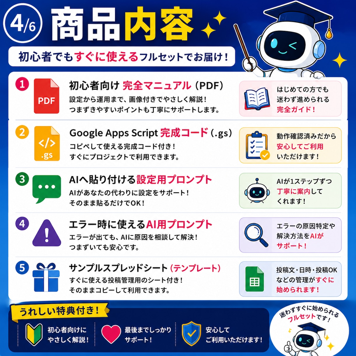 AIに貼るだけ！Threads自動化できます AIが1ステップずつ案内する初心者向けマニュアルです イメージ4