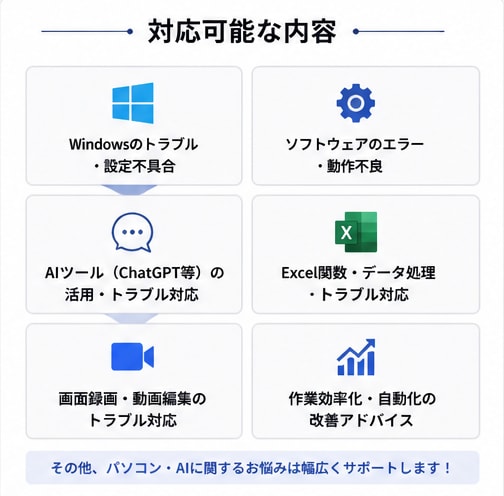 中級者向け｜AI・PCの問題を解決します Excel関数や画面録画、ソフトの使い方などをスピード解決！ イメージ3