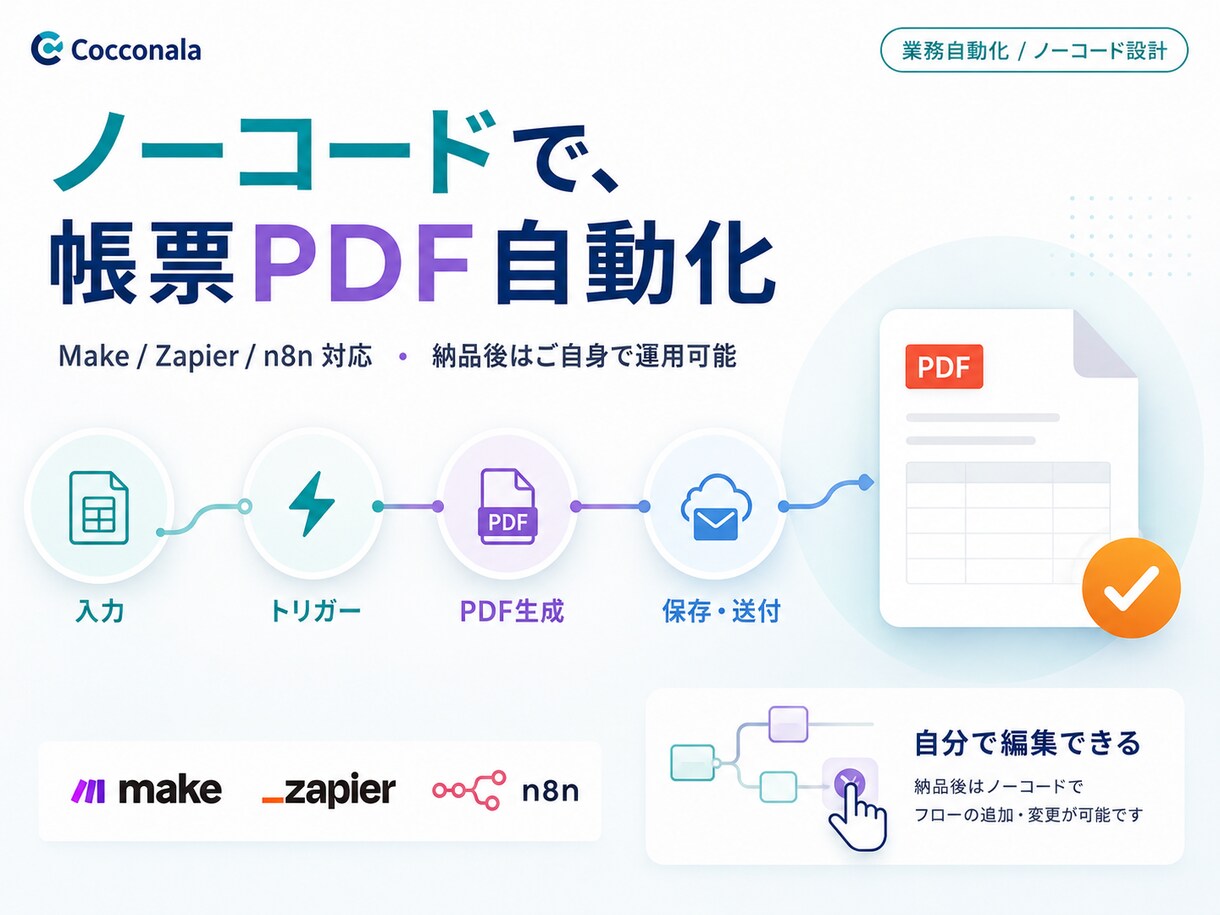 請求書・見積書の発行をノーコードで自動化します エンジニア不要。御社のツールに合わせて構築します イメージ1