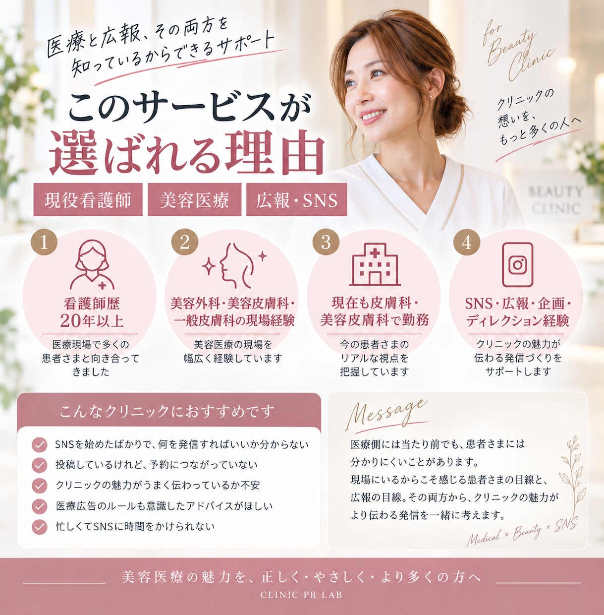 美容医療のInstagram投稿を看護師が作ります 企画・画像・文章まで美容医療の現場目線でまとめて作成 イメージ3