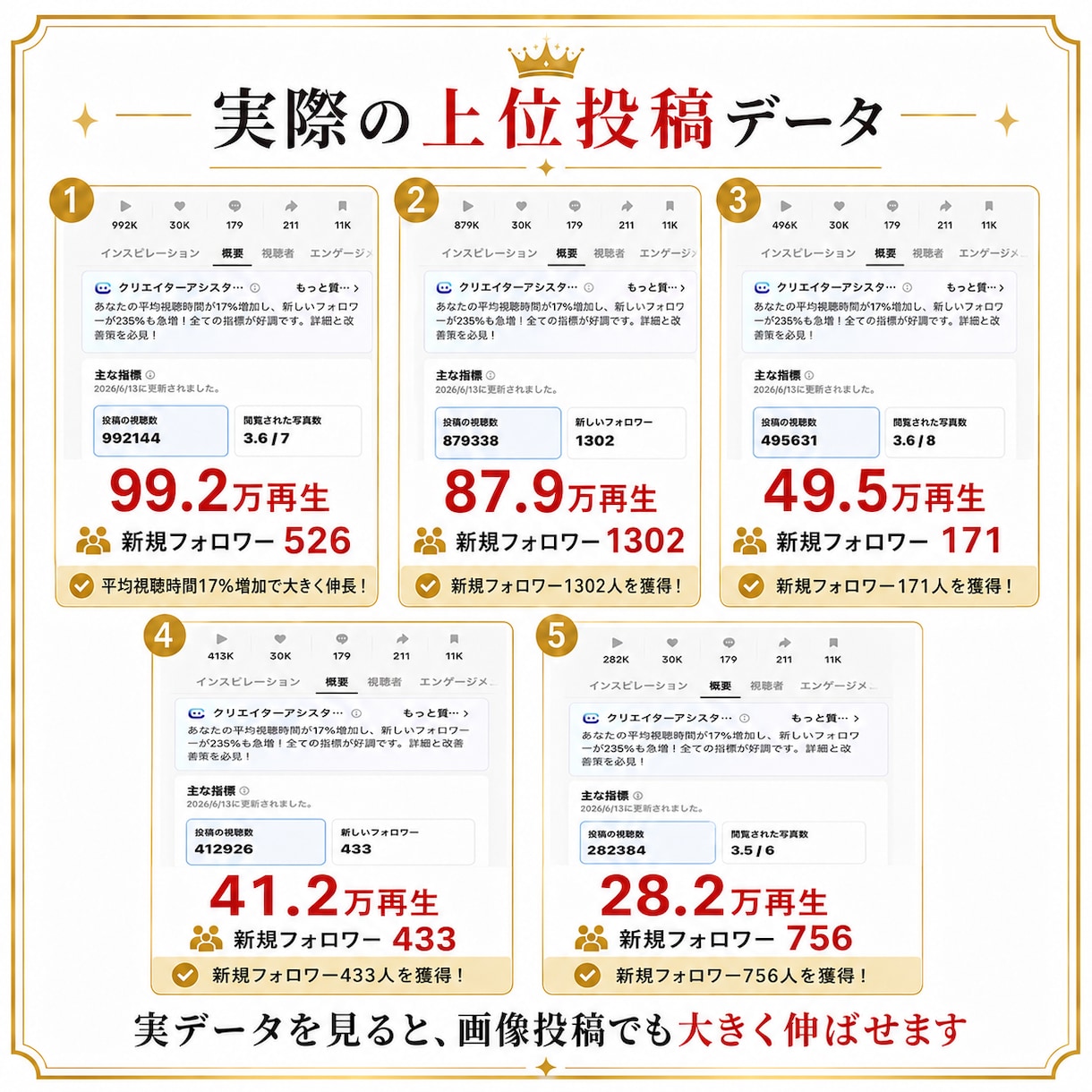 TikTok画像投稿の伸ばし方を提案します ほぼ画像投稿のみで715万回超再生 イメージ8