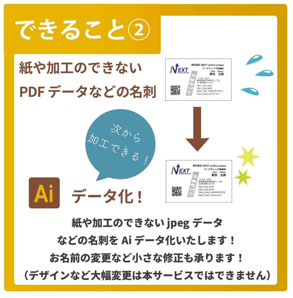 ロゴ・名刺などをトレースして再現いたします データを無くしたロゴや名刺を画像から丁寧に再現！ イメージ3