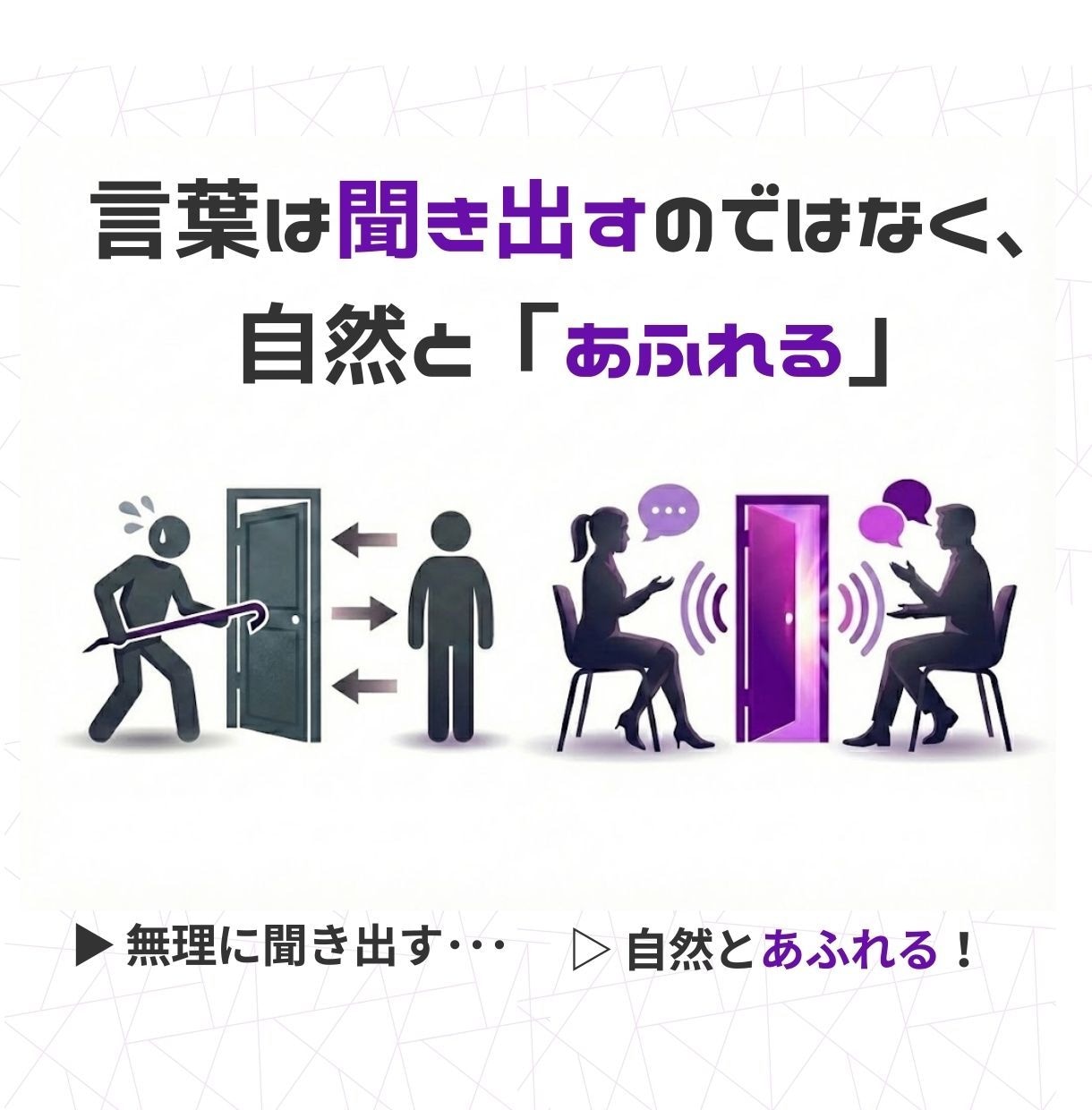 傾聴が変わる！質問が湧き出す！超共感スキル教えます 【話させ上手】の技術×傾聴力｜会話コーチング｜大人の会話ジム イメージ2