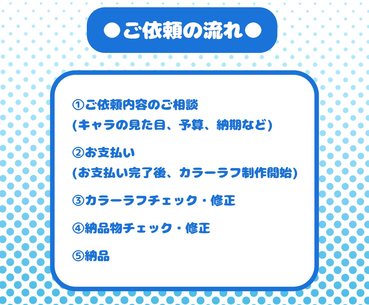 企業実績あり！動きのある可愛いSDキャラを描きます 配信用・グッズ用・アイコン用などにおすすめ！ イメージ2