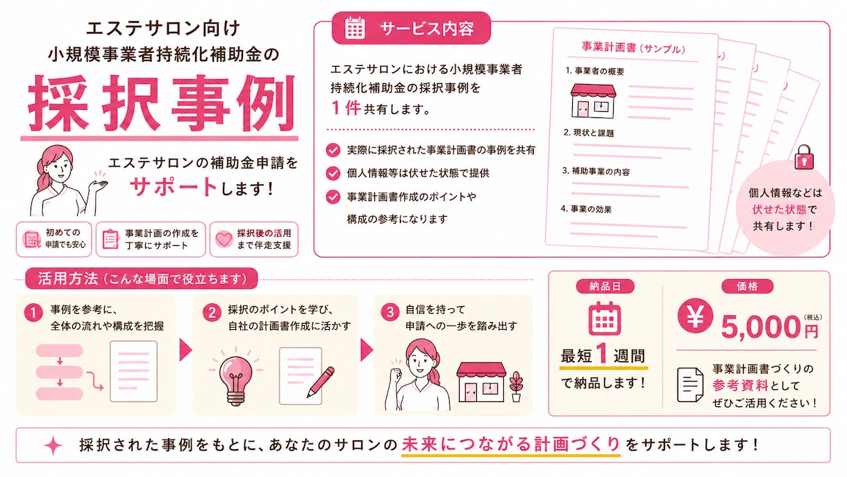 小規模事業者持続化補助金の採択事例を共有します 【エステサロン向け】5名様限定！ココナラ出品記念価格！ イメージ2