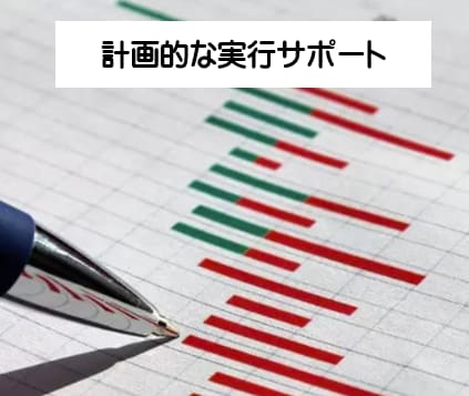 人事クラウドサービス導入にお困りの方ご支援致します クラウドサービス選びで悩んでいる方、お手伝いします。 イメージ3