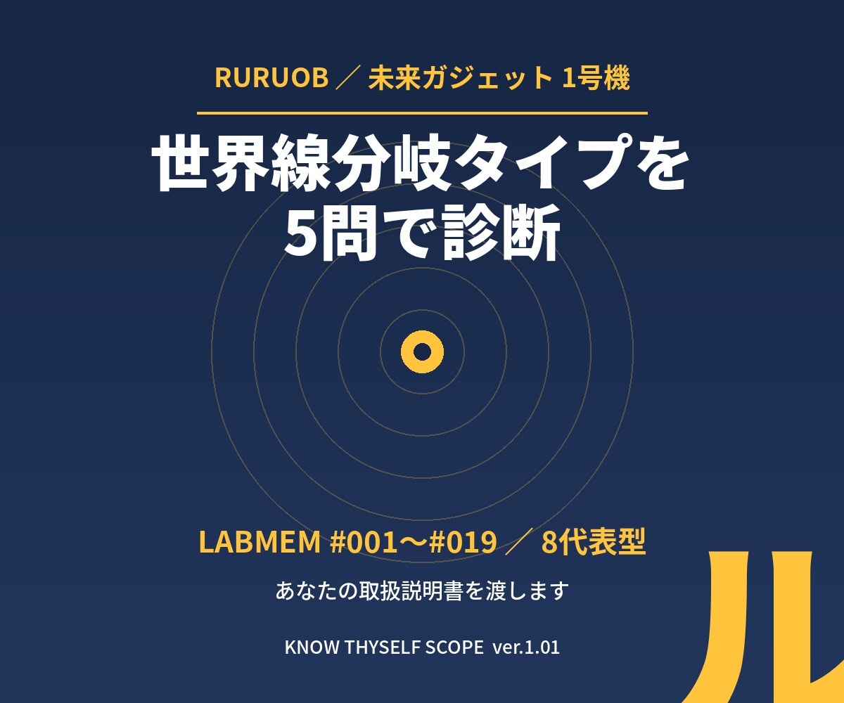 あなたの世界線分岐タイプを5問で診断します 5軸の二択であなたの世界線分岐タイプを判定します。 イメージ1