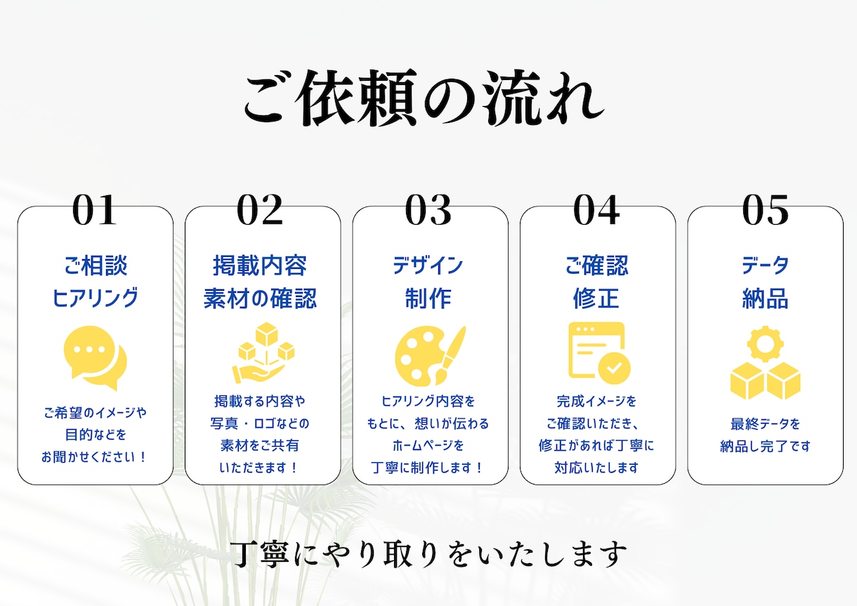 初めてでも安心！伝わるHPを1ページデザインします 【モニター価格】デザインから公開まで丁寧にサポート！ イメージ4