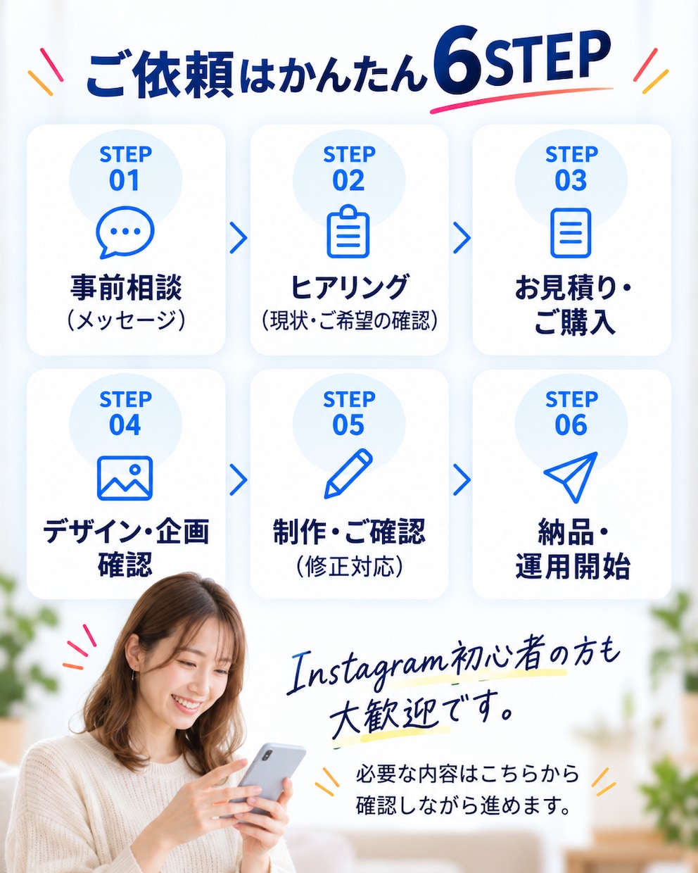 Instagramの投稿画像制作・運用を代行します 画像制作だけ」から「丸ごと運用」までご希望に合わせて対応！ イメージ7