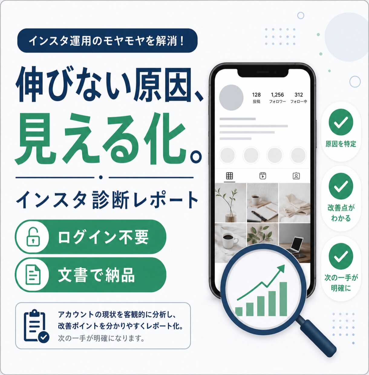 インスタが伸びない原因を診断しレポートを作ります プロフィール・投稿・数値を30項目で点検。改善順まで提示 イメージ1