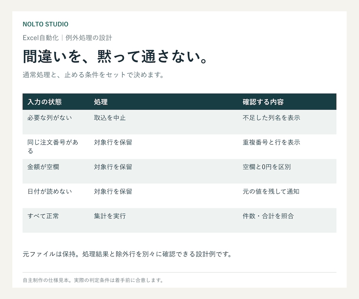 Excelマクロで集計・転記を自動化します ソースコード・操作手順付き。納品後30日サポート イメージ3