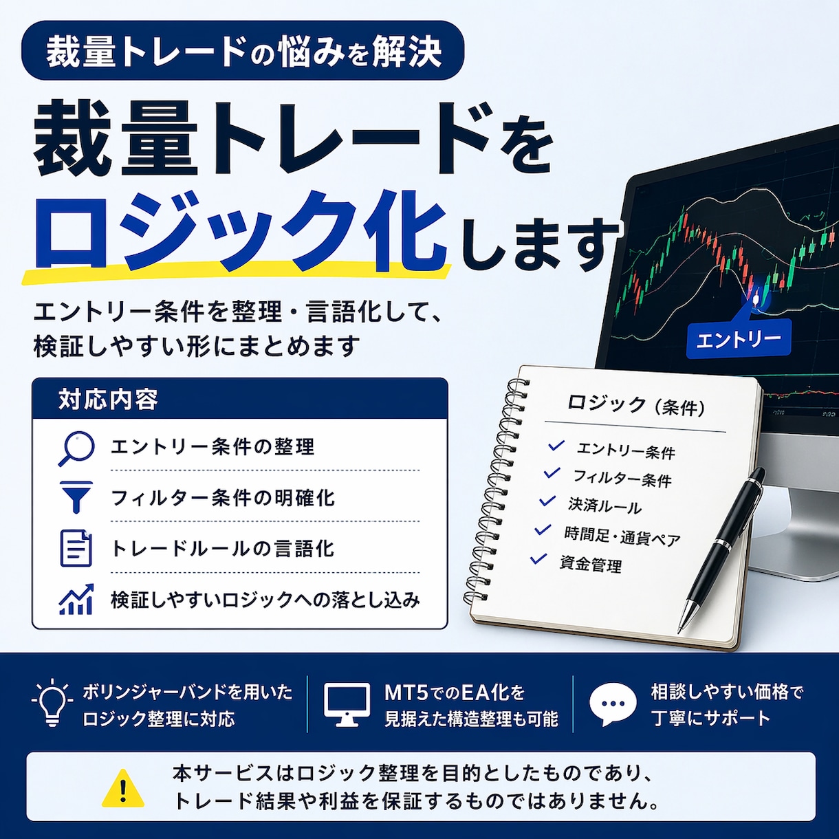 裁量トレードをロジック化します 曖昧なエントリー条件を言語化します イメージ1