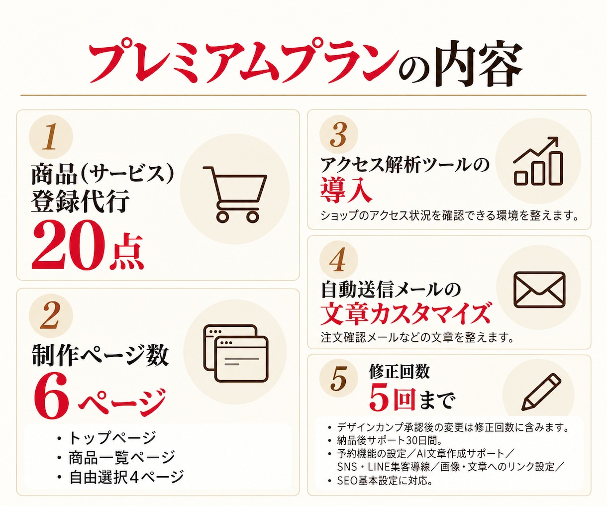 Squareで充実機能のECサイトを制作します 販売・予約・集客・分析まで。全部盛りのプレミアムプラン イメージ3