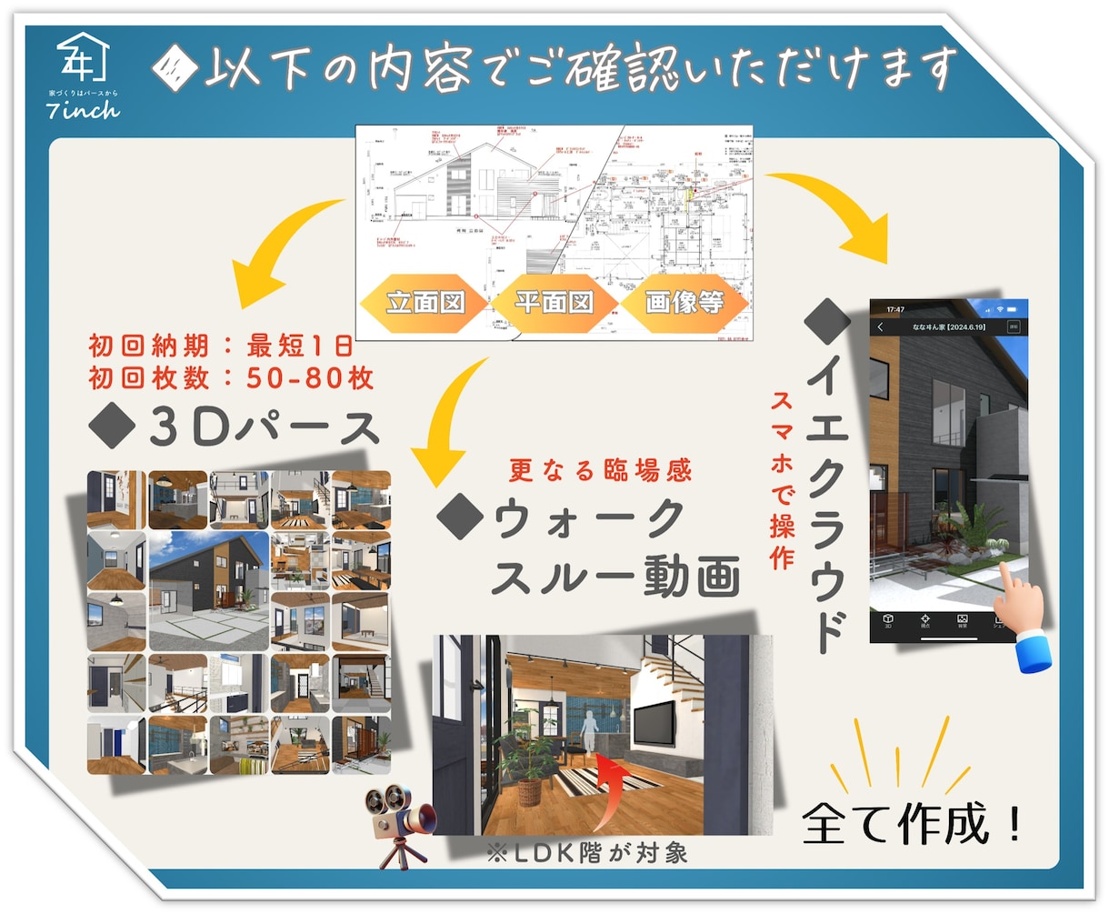 家づくり検討中の方、理想のイメージを形にします 【家づくりはパースから】3Dパースで新たな発見と感動を。 イメージ2