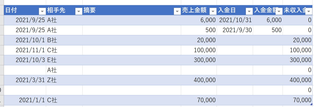 売上・仕入集計表作ります 【未入金・未払金の管理もできます】 イメージ1