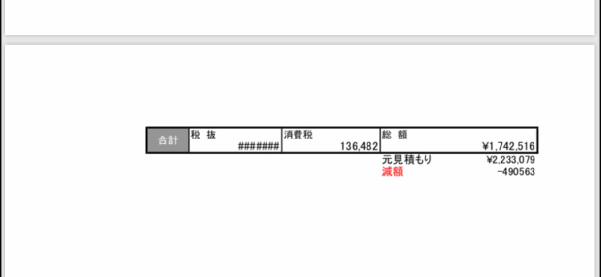 挙式の値段クオリティを落とさず値段を落とします 初めての結婚式。見積もりそれで大丈夫？ イメージ3