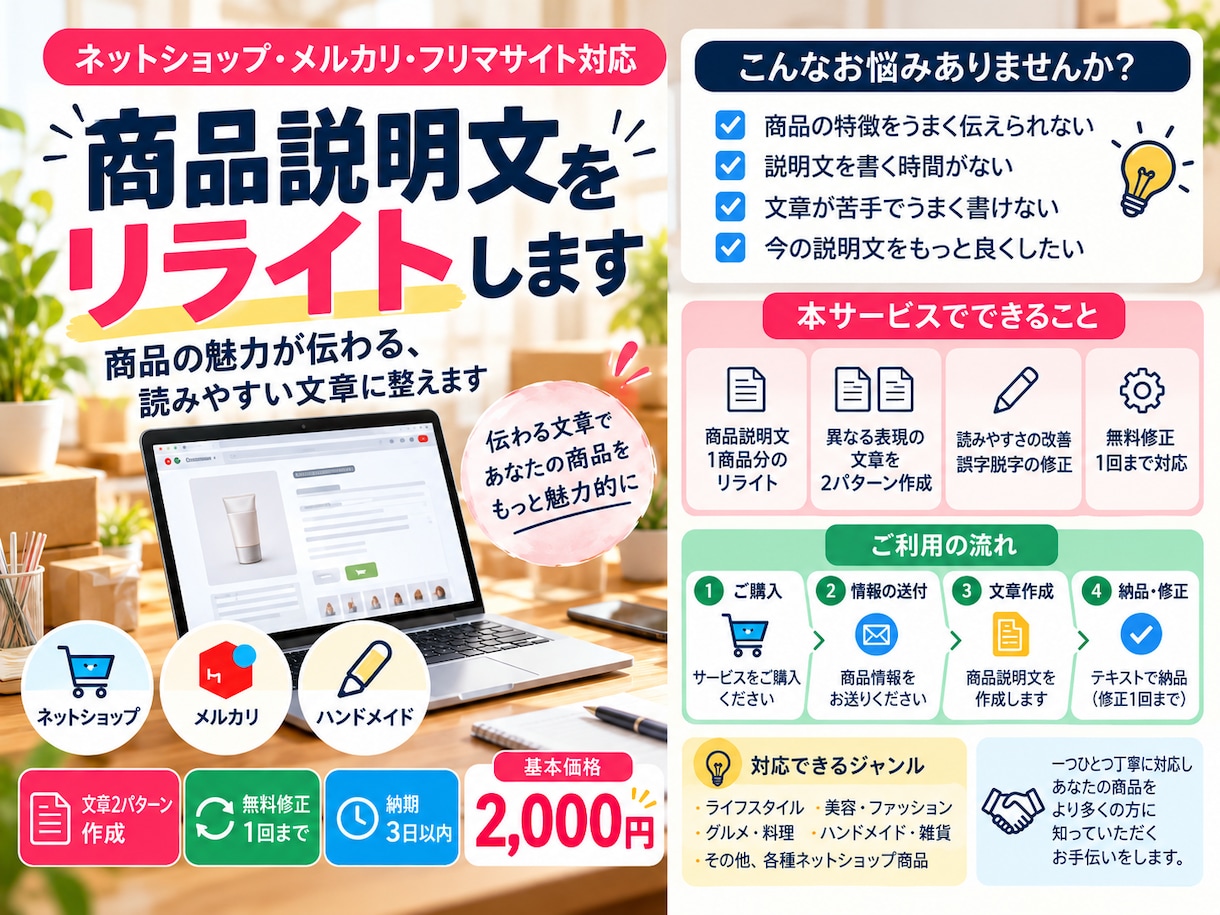ネットショップの商品説明文をリライトします 商品の魅力が伝わる、読みやすい文章に整えます。 イメージ1