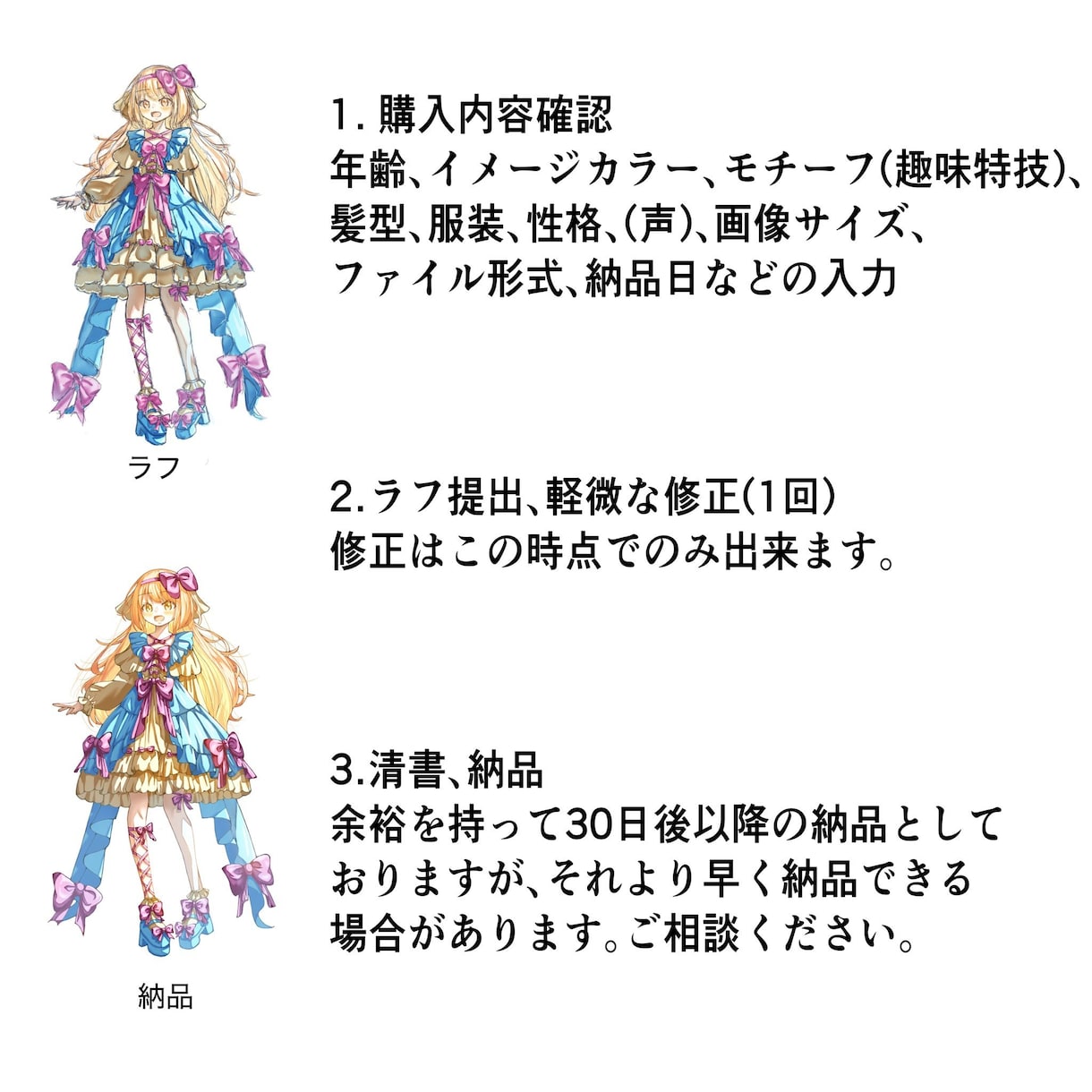 簡単立ち絵ガチャ！全身立ち絵を売ります 簡単依頼！何が出るかな？格安の全身立ち絵！ イメージ2