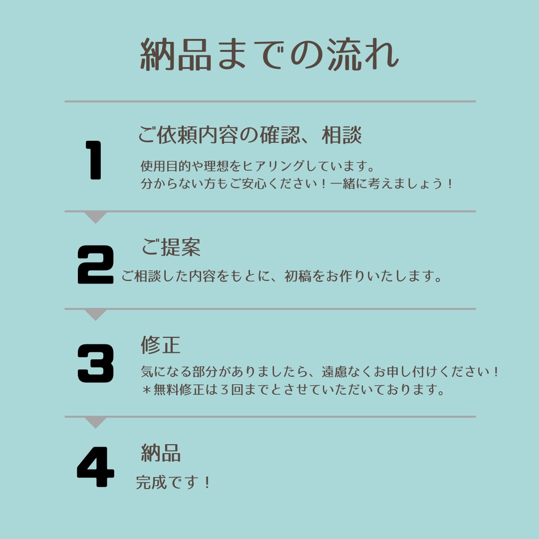 理想のチラシ作ります お気軽にお問い合わせください！ イメージ1