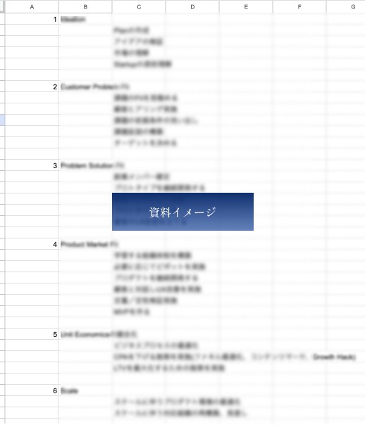 マーケティング戦略のフロー、ワークシート配布します 必要なプロセスの可視化、フレームワークの活用で作業効率Up！ イメージ3