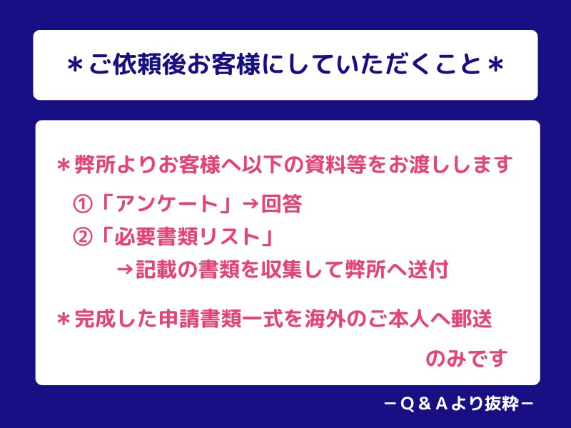 書類作成「短期滞在ビザ」行政書士が丁寧に対応します 婚約者・家族・友人・知人の日本招へいを安心サポート イメージ3