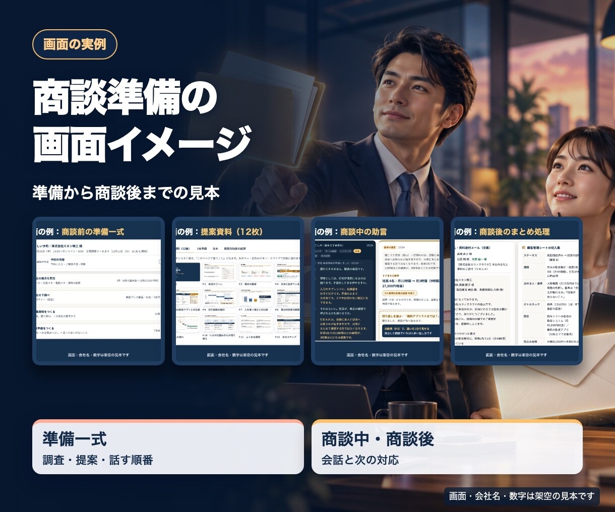 AIで商談準備と提案書作成の仕組みを導入します 売れる人の商談準備を型にして、会社に残します イメージ6