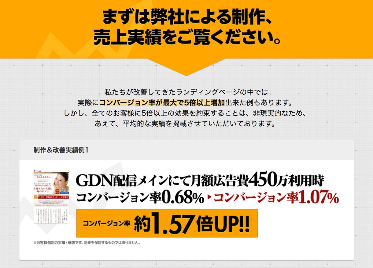 HP制作、SEO、PPC広告ビジネス全般支援します 今だけヒートマップ分析などの集客分析も無料でいたします イメージ1