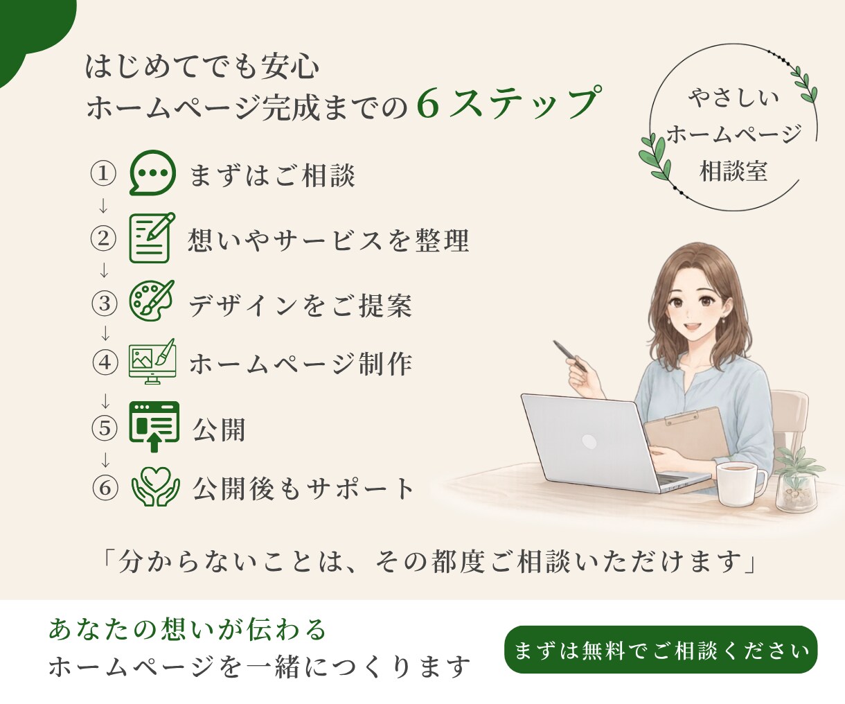 初めてでも安心！WordPressでHP制作します 育てていけるホームページを制作　やさしいHP相談室 イメージ3