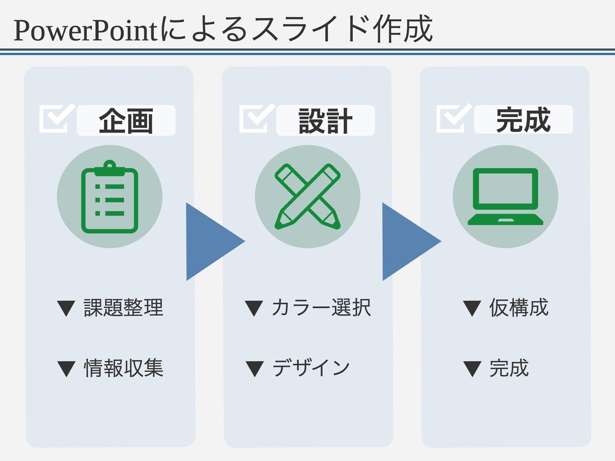 パワーポイント資料のブラッシュアップいたします 資料に統一感を持たせ安心して見れるデザインに！ イメージ3