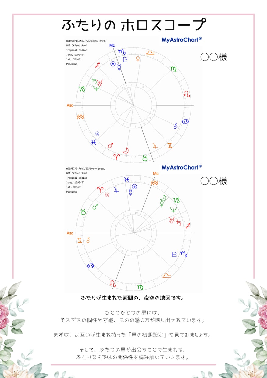 星とカードで読み解く＊ふたりの取扱説明書を作ります なんで？が愛おしさに変わる＊星とカードの相性取扱説明書PDF イメージ2