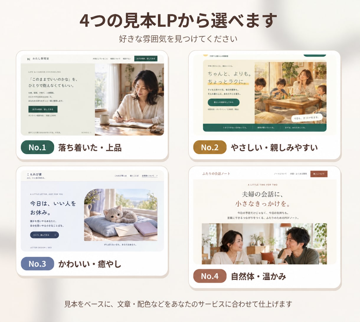 LP制作5万円✨月額0円！見本から選べます 初めてでも安心！スマホ対応から公開までしっかりサポートします イメージ4