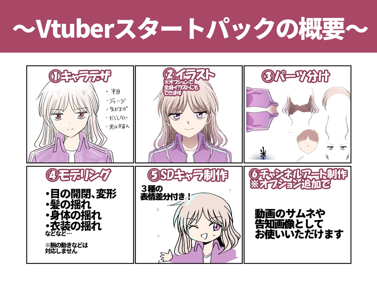 Vtuber一括スタート！１週間以内で納品します Live2Dモデル・パーツ分け・SDキャラも一括で！ イメージ2