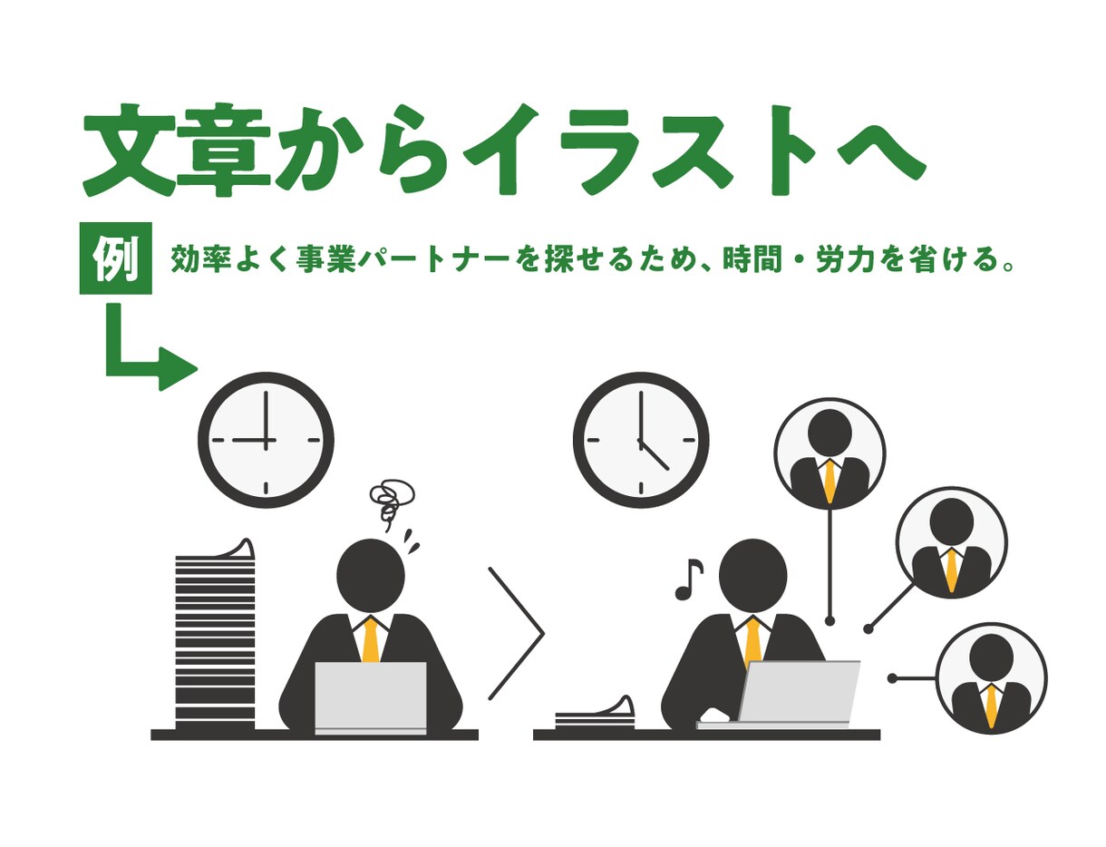 シンプルなイラストを制作します ビジネス用途OK！プレゼン・配布資料を他社と差別化 イメージ2