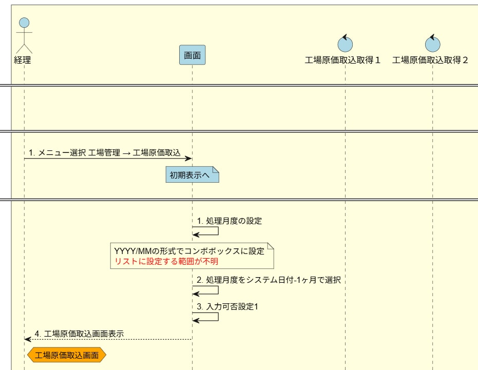 現行要件整理のご支援します その保守、本当に保守になってますか？ イメージ2