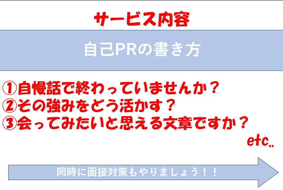 現役採用担当がES・自己PRの作成をお手伝いします 採用担当の目に留まるES作成、リアルな模擬面接を提供します！ イメージ4