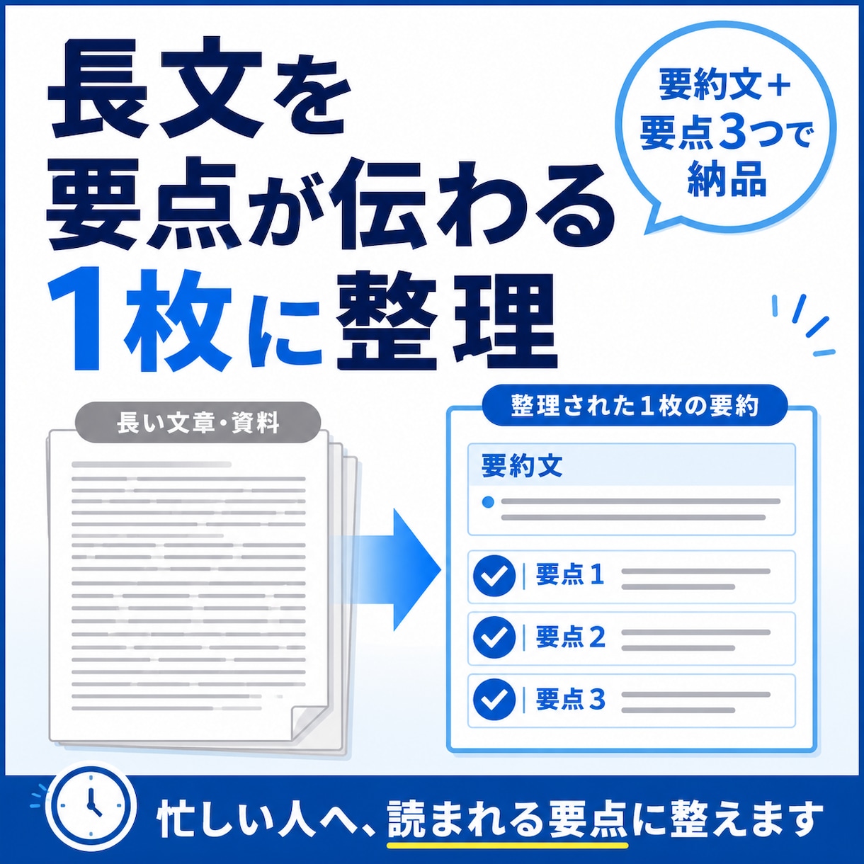 長い文章を、要点が伝わる1枚に整理します 上司・顧客・伝えたい相手に要点がすぐ届く イメージ1