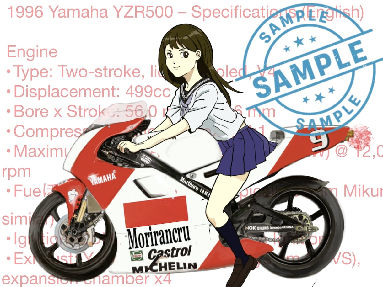 貴方のバイク、ボックスアートにします 愛車をプラモデルアート風に描きます【バイク・旧車】 イメージ5
