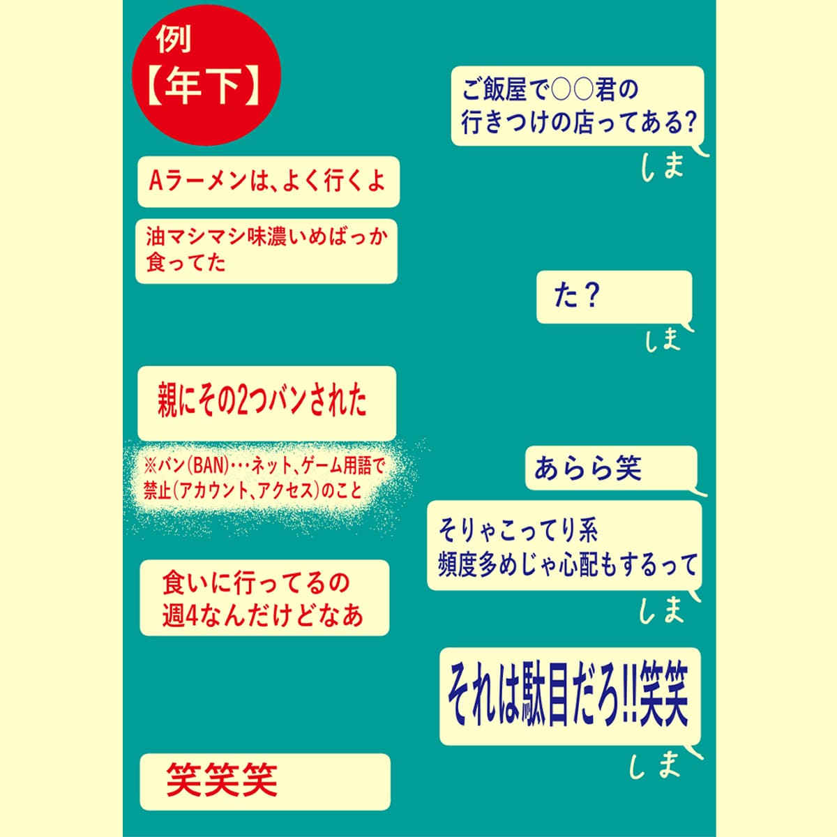 30分 ５００円 ~〜お話お聞きします (((((((((９割 傾聴となります}( ﾟ∀ﾟ)oｰｰ➦ イメージ2