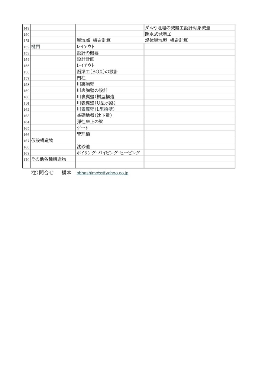 各種、土木構造物の設計・検討をします 技術士が土木ビジネスの支援で水理、構造計算をします イメージ4
