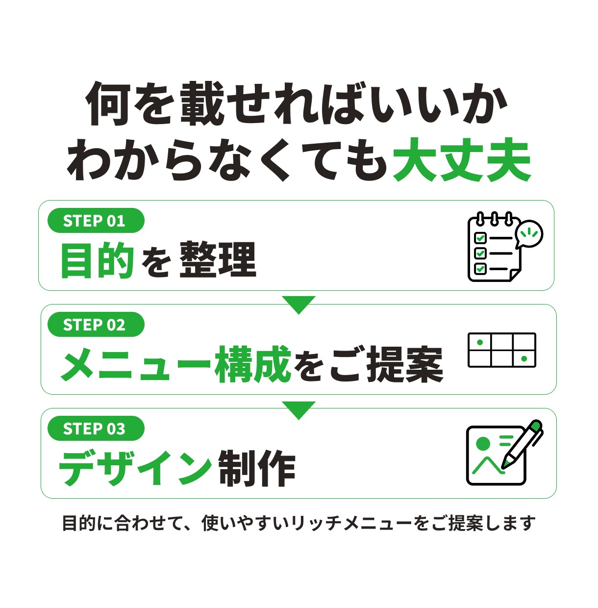 構成から提案するLINEリッチメニューを制作します 何を載せるか迷ってもOK｜目的整理・メニュー構成からご提案 イメージ2