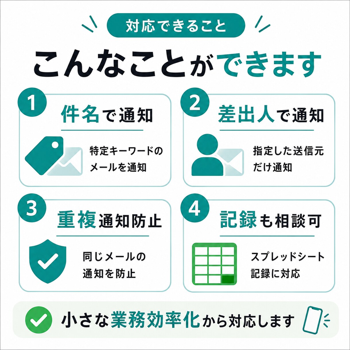 Gmail問い合わせをLINE通知します 大事なメールをLINEで即確認 イメージ2