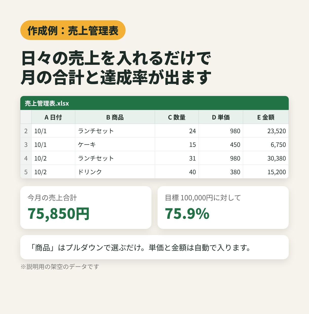 Excelで、使いやすい集計表・管理表を作ります 入力するだけで自動計算｜マクロなし・関数だけで作成 イメージ2