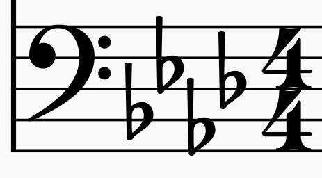 アカペラ楽譜かきます 練習？ライブ用？持ち曲？なんでもOK！アレンジします イメージ1