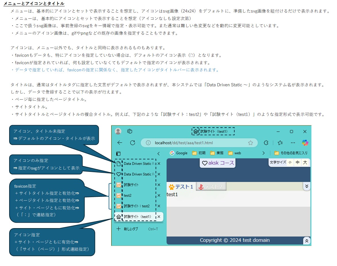 データ駆動Webサイト【別掲】相談を受け付けます どのようなサイトが構築でき運用できるのかの説明質疑応答 イメージ7